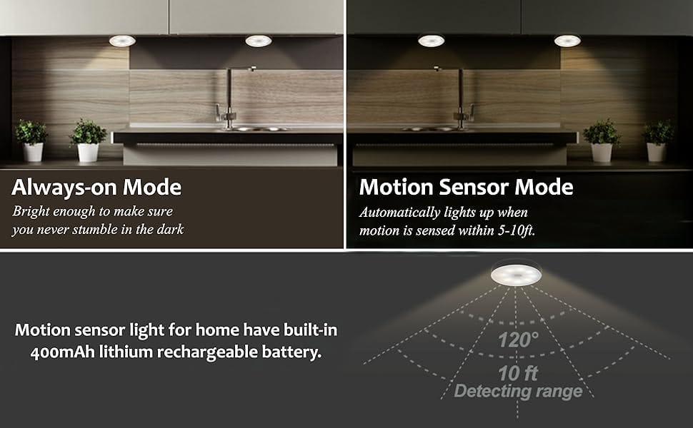 Neo Elect Motion Sensor Light - 2 Modes 1. Always On 2. Motion Sensor Mode