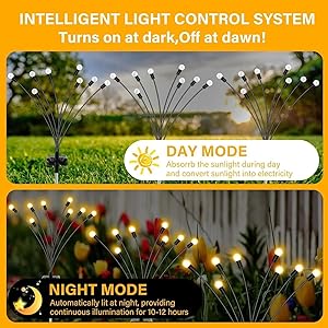 Neo Elect Solar Firefly Light - Day Mode, Night Mode